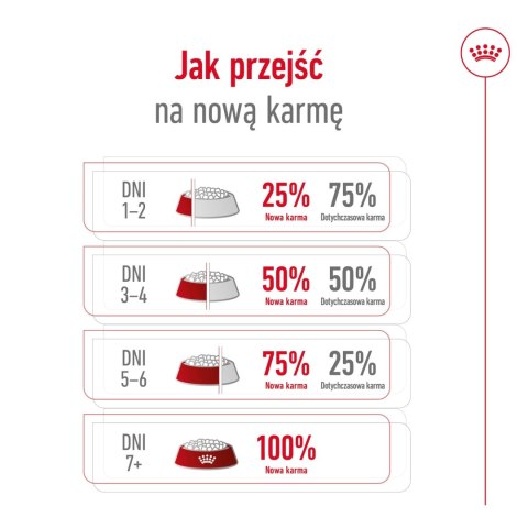 ROYAL CANIN Mini Adult 8+ 2kg ROYAL CANIN Mini Adult 8+ 2kg