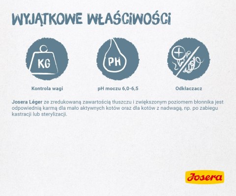 Josera Leger 2kg Josera Leger 2kg