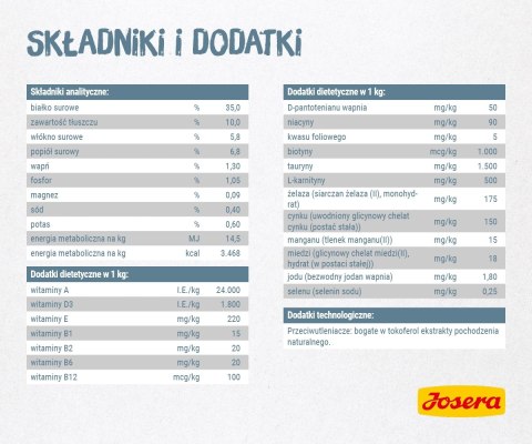 Josera Leger 2kg Josera Leger 2kg