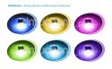 LAMPKA SOLARNA DO BASENU ŚR.18 ĆM BESTWAY 58111
