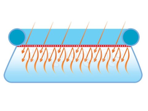 POKRYWA SOLARNA DO BASENÓW 404 X 201 ĆM BESTWAY 58240