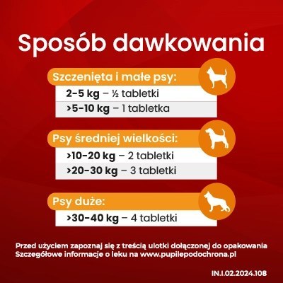 Vet-Agro InPar Tabletki Odrobaczające Dla Psa 6szt Vet-Agro InPar Tabletki Odrobaczające Dla Psa 6szt
