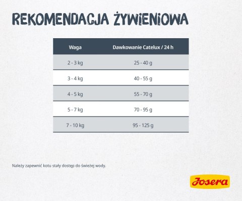 Josera Catelux 400g Josera Catelux 400g