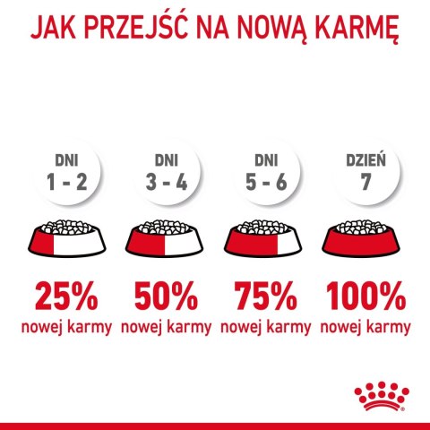 ROYAL CANIN Oral Care 8kg ROYAL CANIN Oral Care 8kg