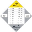 Versele-Laga Opti Life Adult Light Mini Kurczak Z Ryżem 7,5kg
