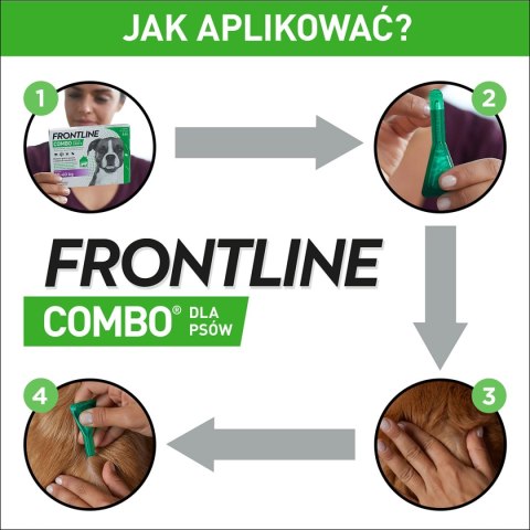 FRONTLINE Combo Spot-On Dla Psów 3x0,67ml FRONTLINE Combo Spot-On Dla Psów 3x0,67ml