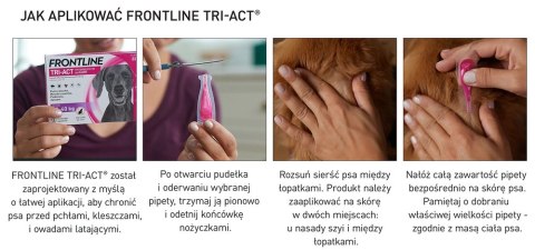 FRONTLINE Tri-Act Dla Psów 3x1ml FRONTLINE Tri-Act Dla Psów 3x1ml