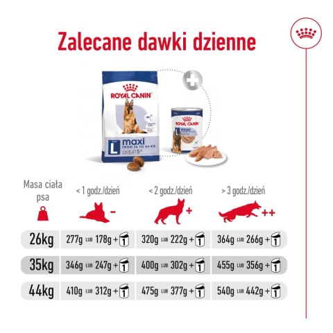 ROYAL CANIN Maxi Adult 5+ 15kg ROYAL CANIN Maxi Adult 5+ 15kg
