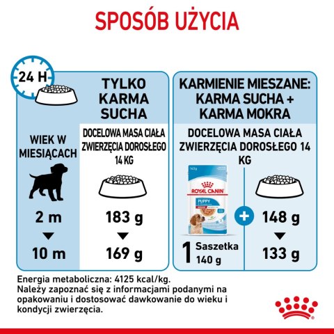 ROYAL CANIN Medium Puppy 15kg ROYAL CANIN Medium Puppy 15kg