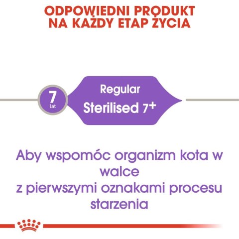 ROYAL CANIN Sterilised +7 10kg ROYAL CANIN Sterilised +7 10kg