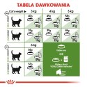 ROYAL CANIN Outdoor 10kg