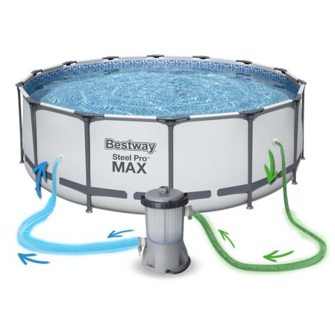 BASEN OGRODOWY STELAŻOWY 427 X 122 ĆM 12W1 BESTWAY 5612X BASEN OGRODOWY STELAŻOWY 427 X 122 ĆM 12W1 BESTWAY 5612X