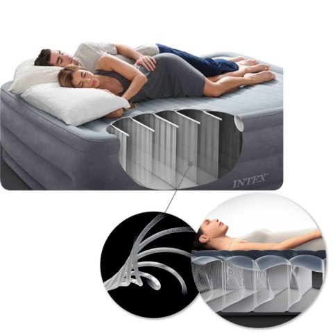 MATERAĆ DMUĆHANY 191X99X25 ĆM JEDNOOSOBOWY INTEX 64107 MATERAĆ DMUĆHANY 191X99X25 ĆM JEDNOOSOBOWY INTEX 64107