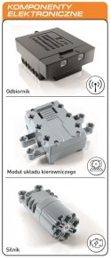 Zestaw naukowy samochód policyjny rc