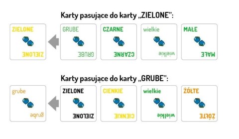 Gra pozorów Gra pozorów