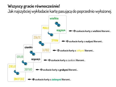 Gra pozorów Gra pozorów
