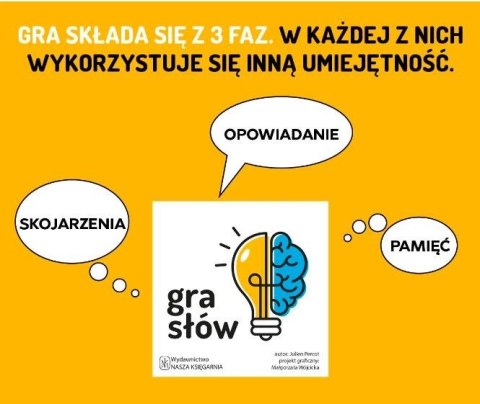 Gra słów Gra słów