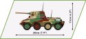 Klocki sd.kfz. 234/2 puma