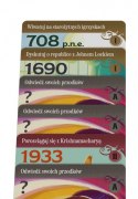 Gra trekking przez historię