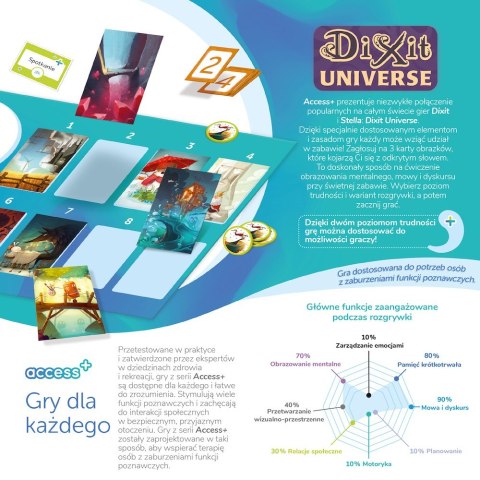 Gra dixit universe access+ Gra dixit universe access+
