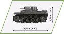 Klocki renault r35 - valentine ix - panzer i