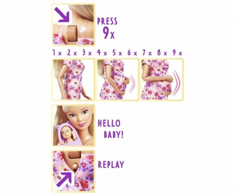 Lalka steffi love hello baby