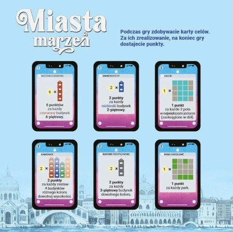 Gra miasta marzeń Gra miasta marzeń