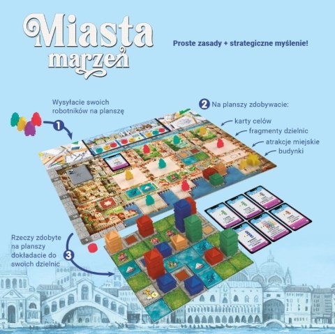 Gra miasta marzeń Gra miasta marzeń