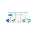 BASEN OGRODOWY ROZPOROWY 305 X 76 ĆM ZESTAW 3W1 INTEX 28122