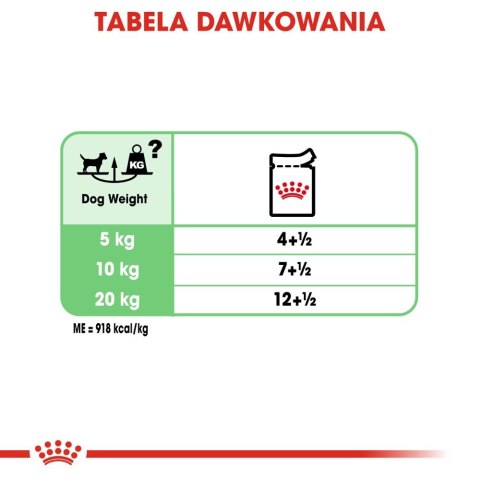 ROYAL CANIN CCN Digestive Care Pasztet 12x85g ROYAL CANIN CCN Digestive Care Pasztet 12x85g
