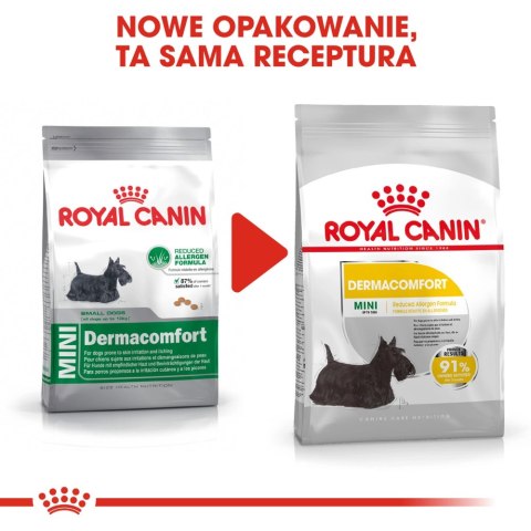 ROYAL CANIN Mini Dermacomfort 8kg ROYAL CANIN Mini Dermacomfort 8kg