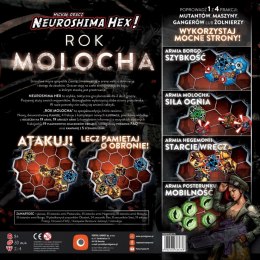 Gra neuroshima hex 3.0 rok molocha