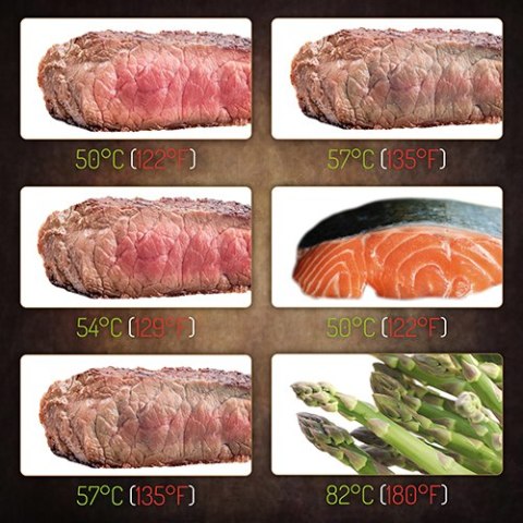 AD 6415 WOLNOWAR - SOUS VIDE AD 6415 WOLNOWAR - SOUS VIDE
