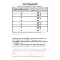 CR 7423 ELEKTRYCZNY KOC  PODKŁADOWY Z CZASOMIERZEM (1)
