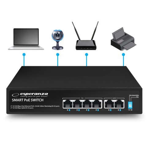 ENS105 ES PERANZA SWITCH 6- PORTOWY POE 10/100 60W S PINNER ENS105 ES PERANZA SWITCH 6- PORTOWY POE 10/100 60W S PINNER