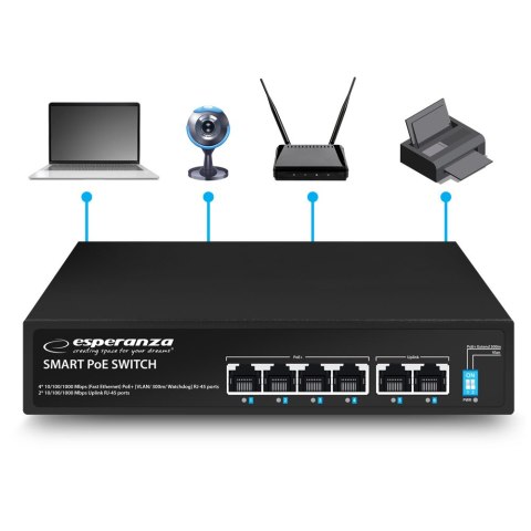 ENS107 ES PERANZA SWITCH 6- PORTOWY POE 10/100/1000 65W GOLIATH ENS107 ES PERANZA SWITCH 6- PORTOWY POE 10/100/1000 65W GOLIATH
