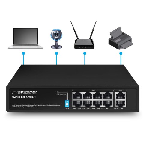 ENS108 ES PERANZA SWITCH 10- PORTOWY POE 10/100/1000 120W MATRIx ENS108 ES PERANZA SWITCH 10- PORTOWY POE 10/100/1000 120W MATRIx