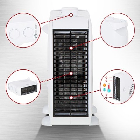 AD 7725 WHITE TERMOWENTYLATOR AD 7725 WHITE TERMOWENTYLATOR