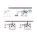 Termostat WiFi Tuya