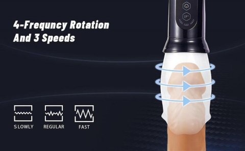 Head Rotating Stimulating Masturbator Head Rotating Stimulating Masturbator
