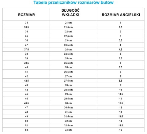 Buty Robocze Z Podnoskiem BRYES-P-SB (49) Buty Robocze Z Podnoskiem BRYES-P-SB (49)