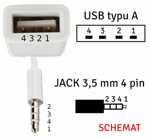 AK290 Adapter aux mini jack3.5mm usb AK290 Adapter aux mini jack3.5mm usb