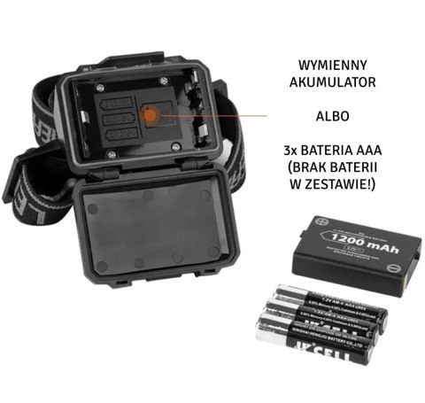ZD111 Latarka czołowa led ZD111 Latarka czołowa led