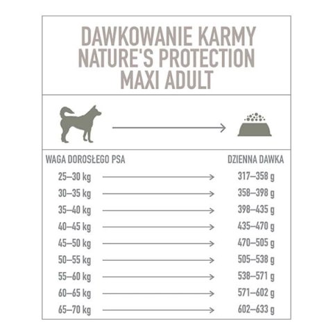 Nature's Protection Maxi Adult Poultry 4kg Nature's Protection Maxi Adult Poultry 4kg