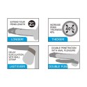 Add 2"" Pleasure X Tender Vibrating Double Penis Sleeve