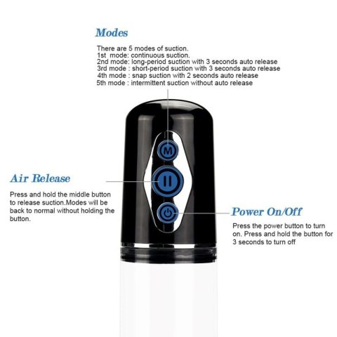 Maximizer Worx Elite Rechargeable Pump Maximizer Worx Elite Rechargeable Pump