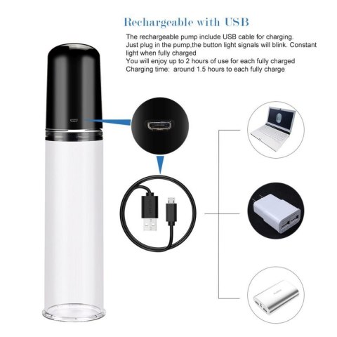 Maximizer Worx Elite Rechargeable Pump Maximizer Worx Elite Rechargeable Pump