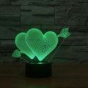 ZD98E Lampka nocna serce 3d led