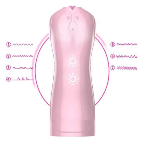 Masturbator-Vibrating and Flashing Masturbation Cup USB 7+7 Function / Talk Mode (Pink) Masturbator-Vibrating and Flashing Masturbation Cup USB 7+7 Function / Talk Mode (Pink)