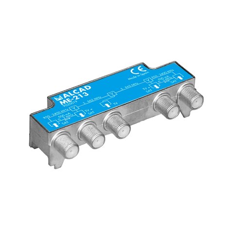 Multiplexer podwójny Multiplexer podwójny
